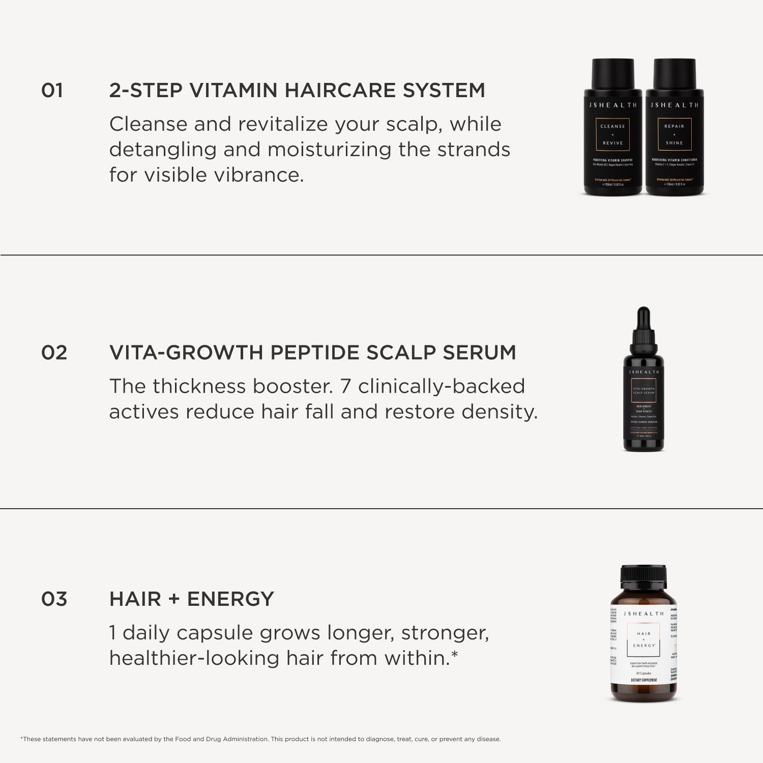 2-Step Vitamin Haircare System