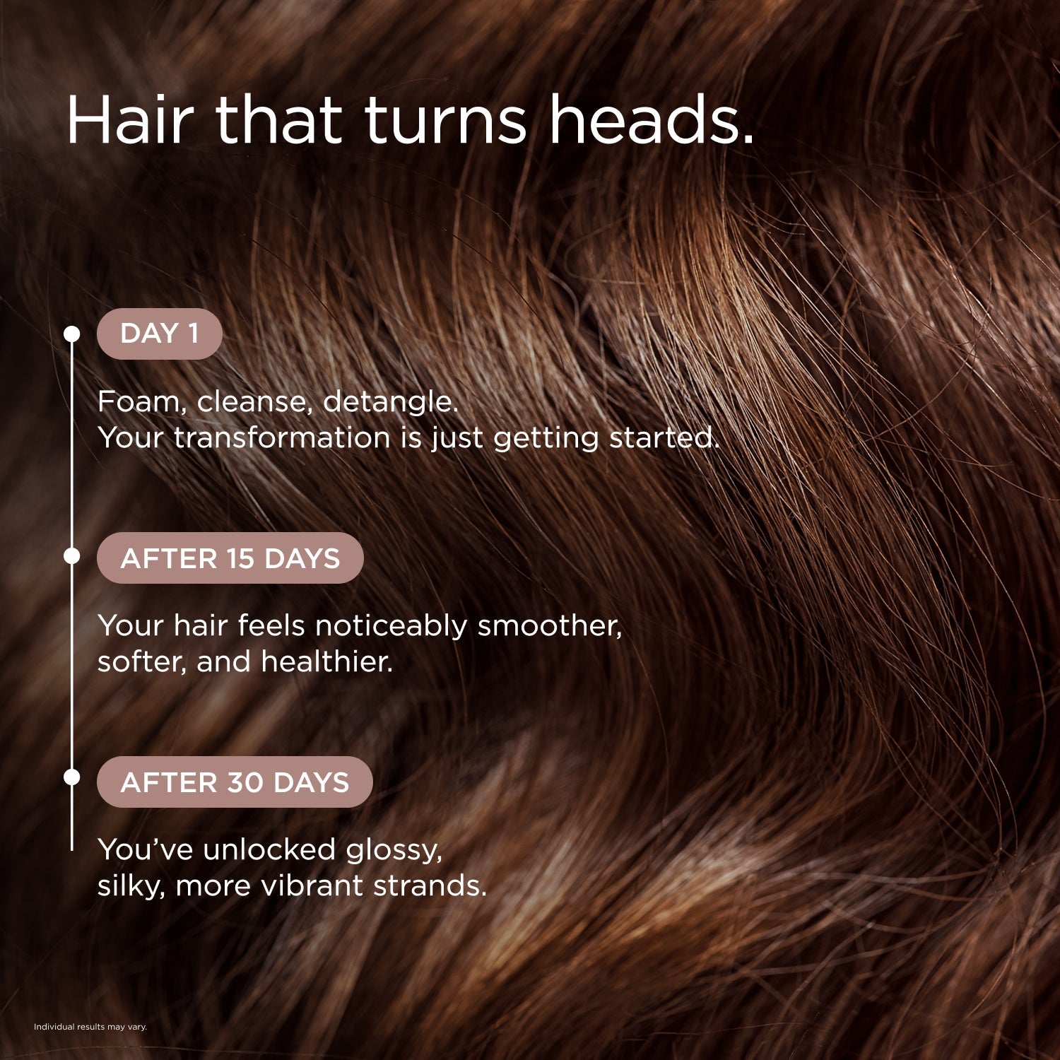 2-Step Vitamin Haircare System