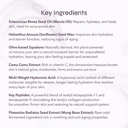 Age Disrupting Skin Cream