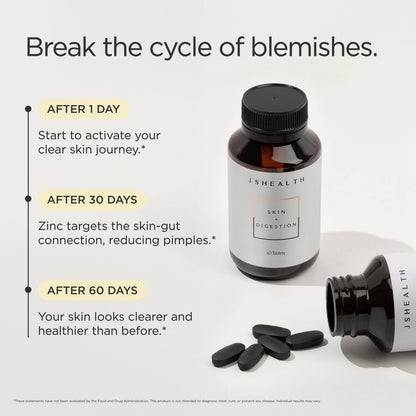 Skin + Digestion Formula