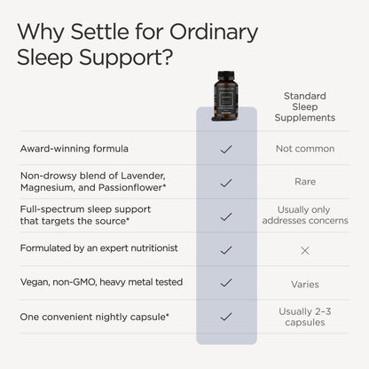 Sleep+ Formula