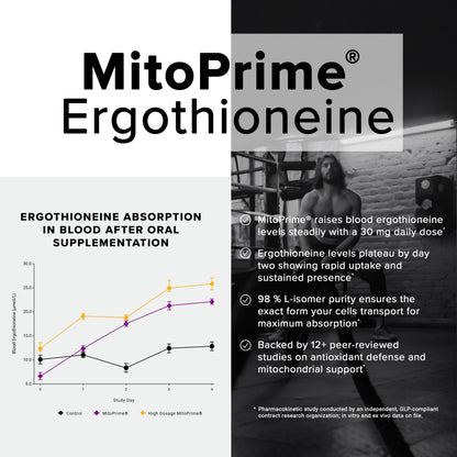 L-Ergothioneine 30MG