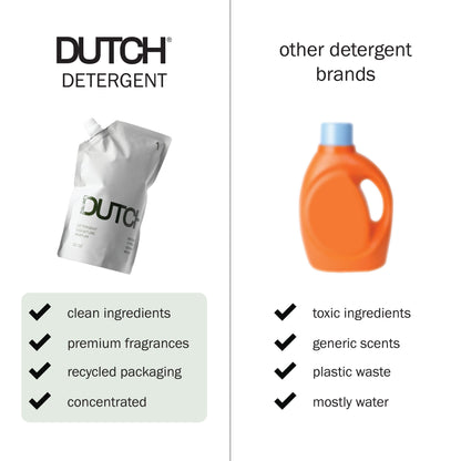 Detergent No. 1  | Signature by DUTCH