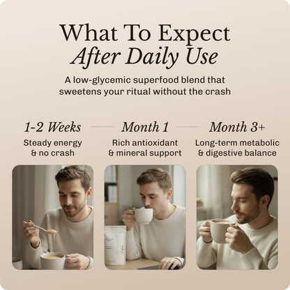 Coconut Sweetener (30 serving)