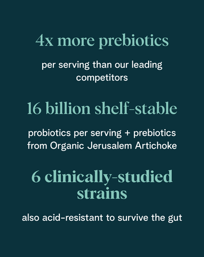 Probiotic + Prebiotic Daily Essential
