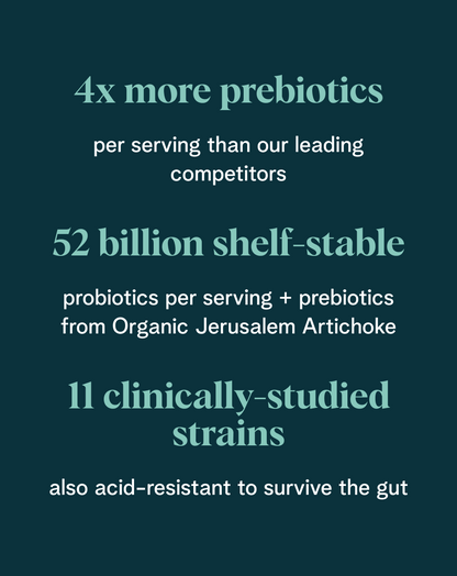 High Potency Probiotic