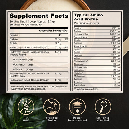 TriActive Collagen +™