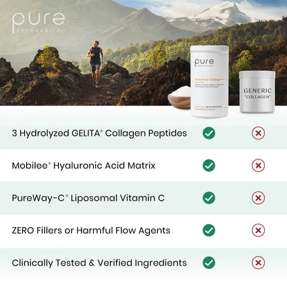 TriActive Collagen +™