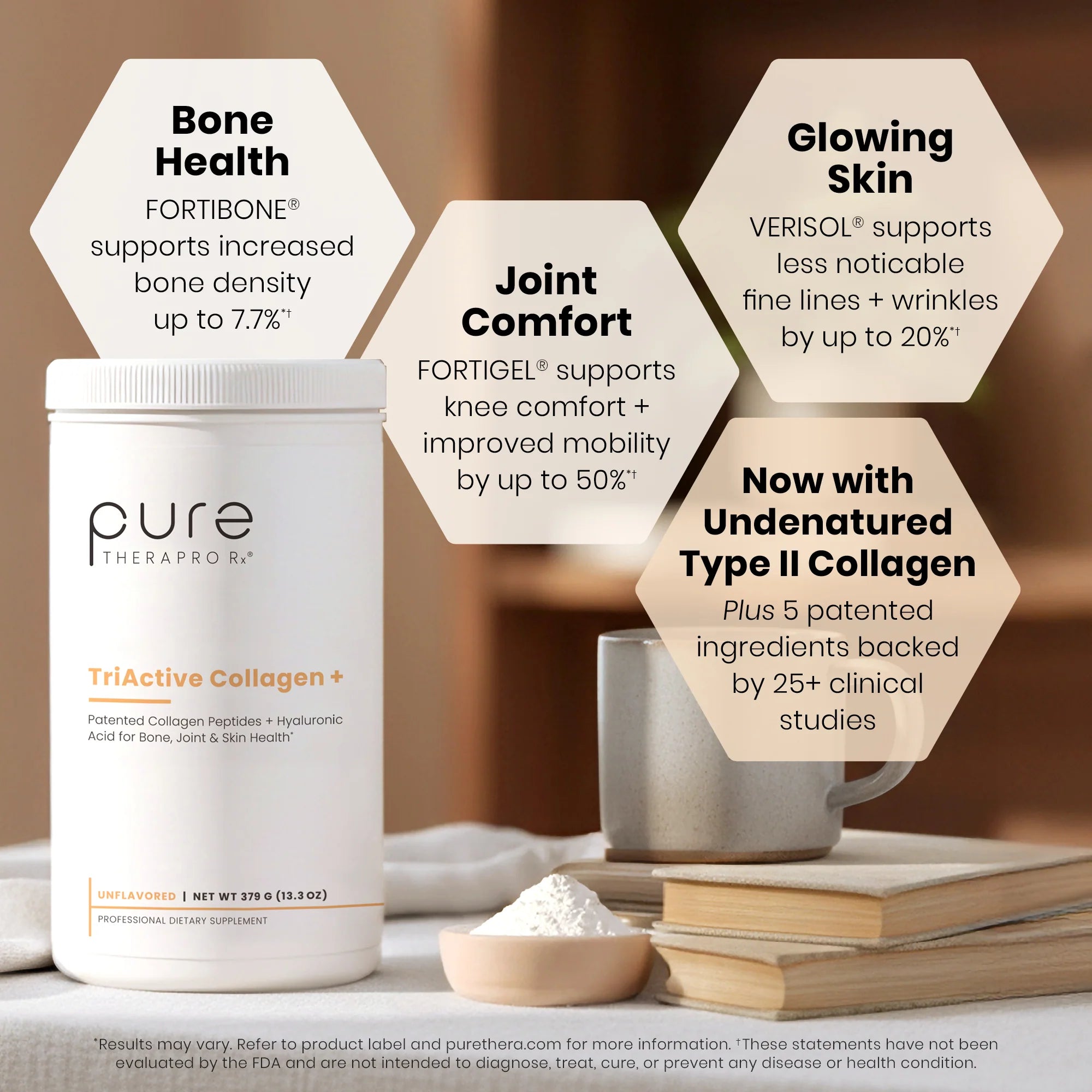 TriActive Collagen +™