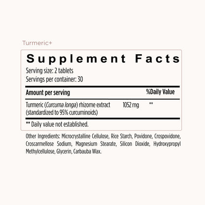 Turmeric+ Formula