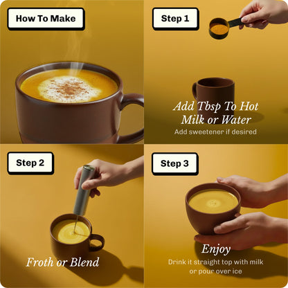 Turmeric (30 serving)