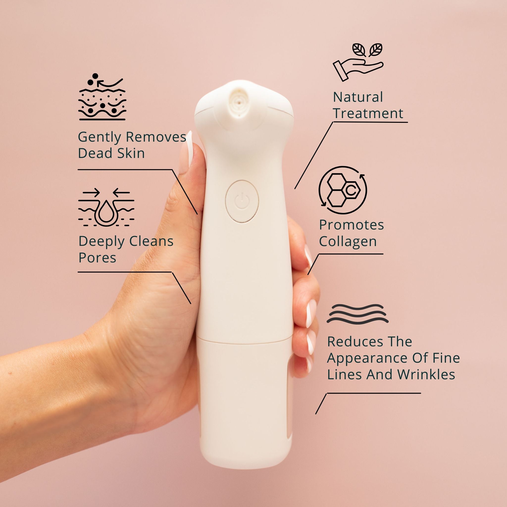 Lucky Skin Hydro and Hydrating Blend Solution Bundle by Lucky Skin