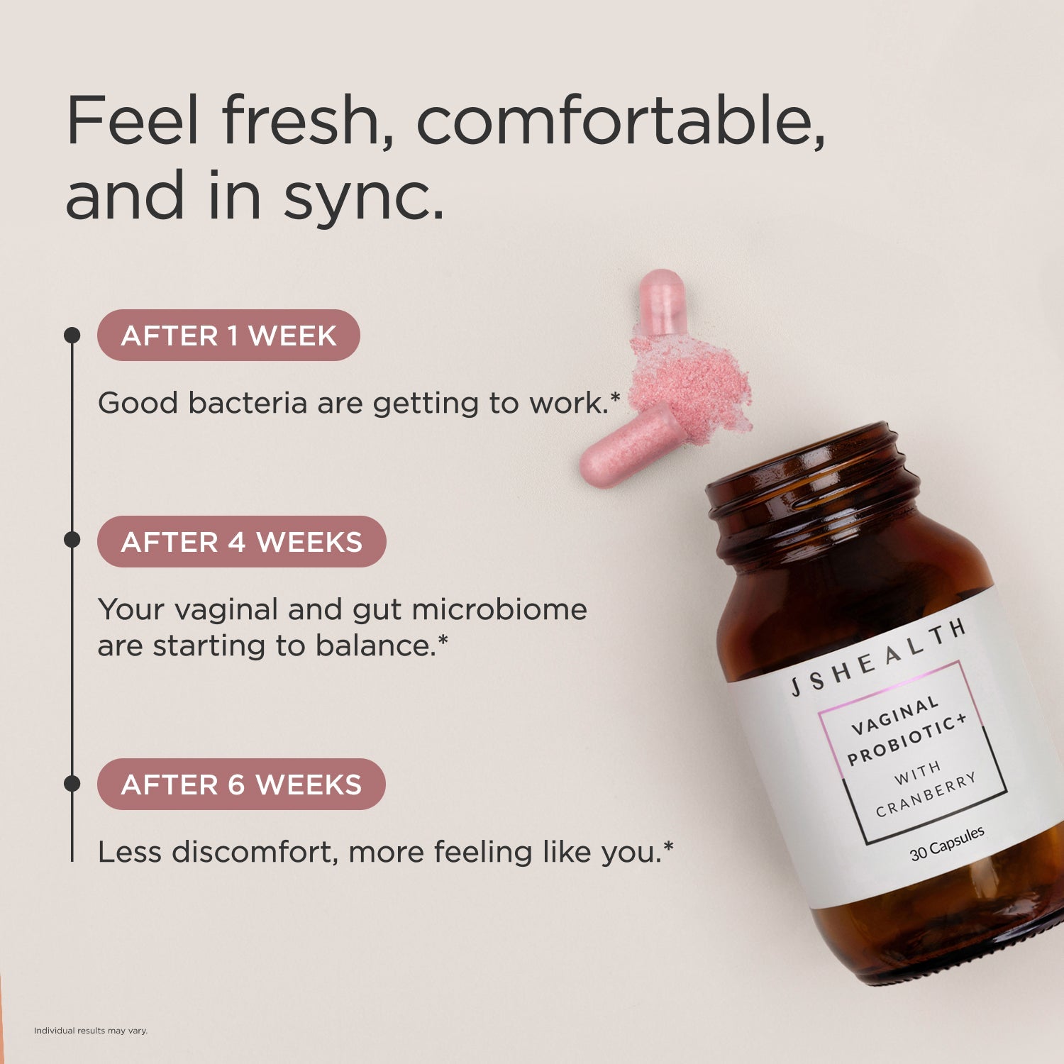 Vaginal Probiotic+