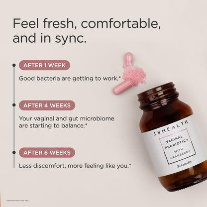 Vaginal Probiotic+