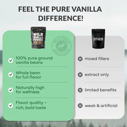 Vanilla Powder, 28 servings - Organic Ground Whole Vanilla Beans