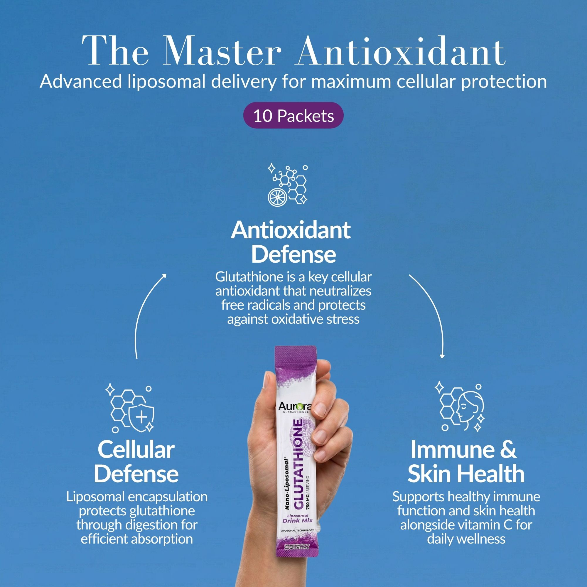 Glutathione Drink Mix Powder | 750 mg