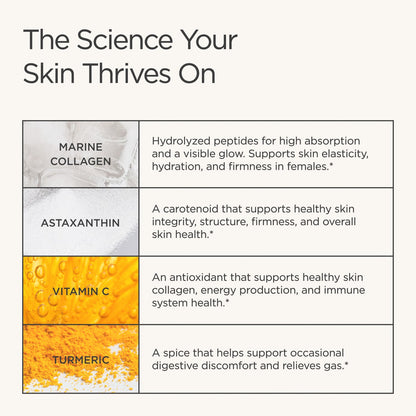 Vitality X + Collagen Powder