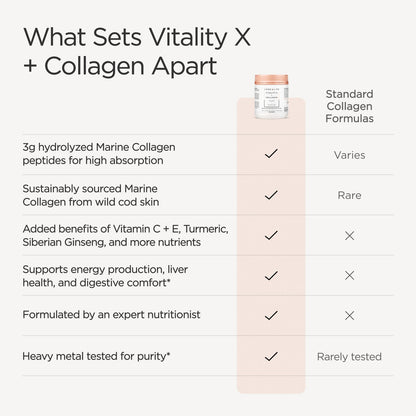 Vitality X + Collagen Powder