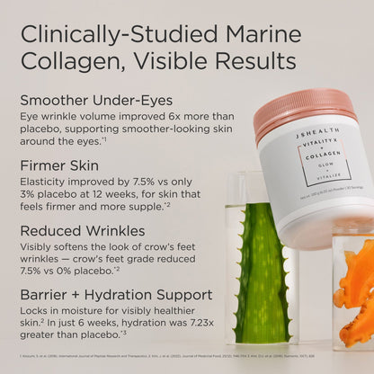 Vitality X + Collagen Powder