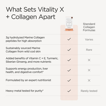 Vitality X + Collagen - 30 packets
