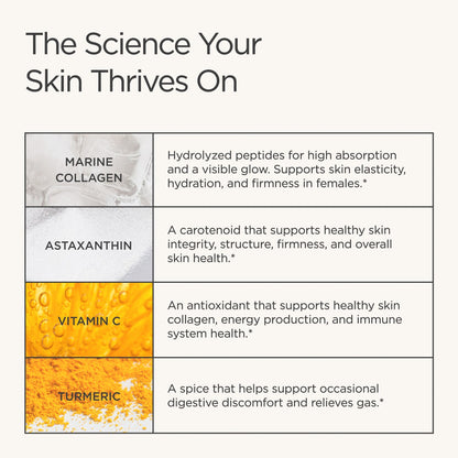 Vitality X + Collagen - 30 packets
