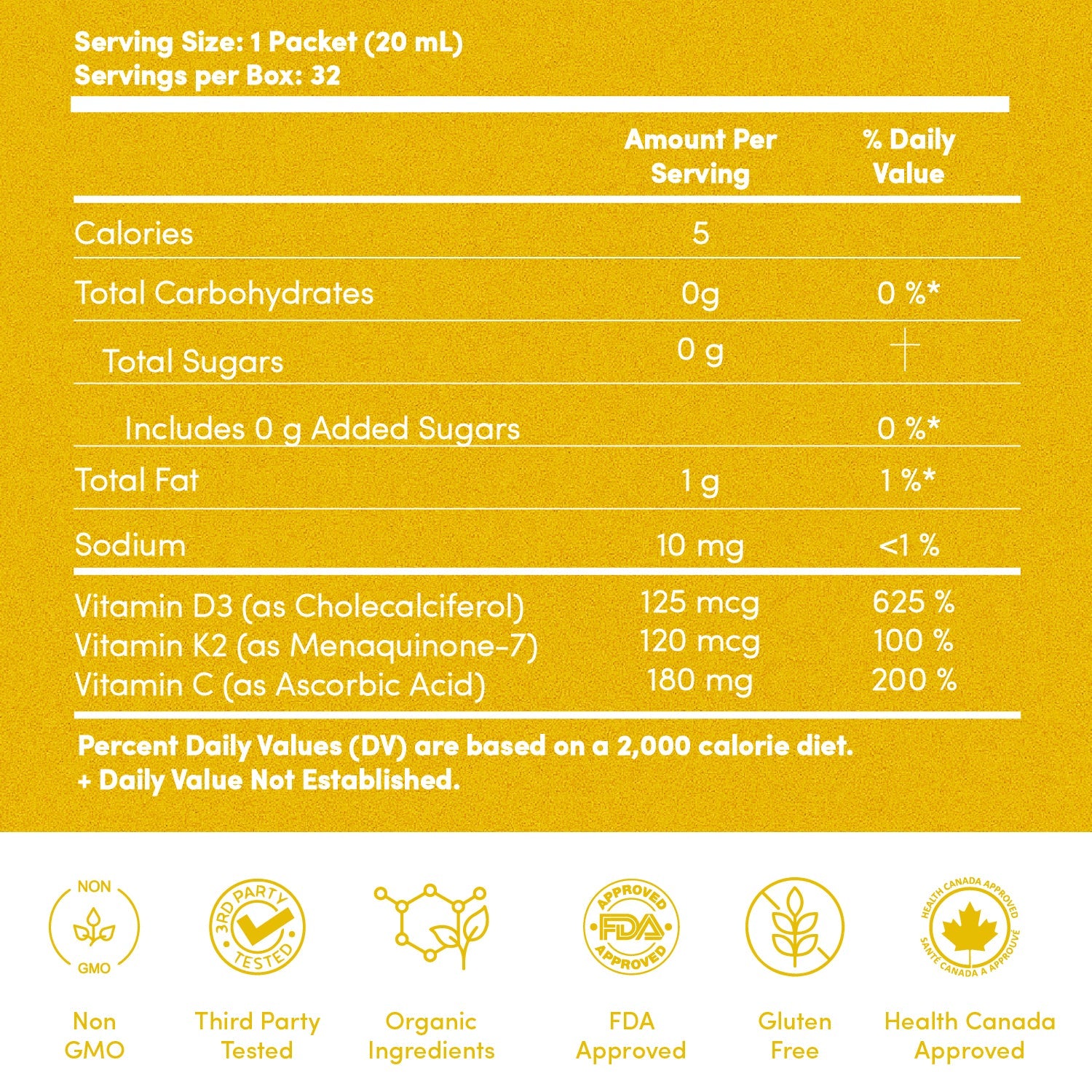 Vitamin D3/K2+ | Multi Pack