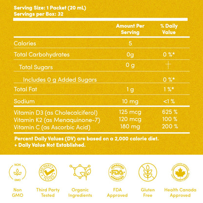 Vitamin D3/K2+ | Multi Pack