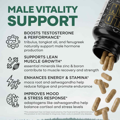 Wild Man Herbal Stack – Male Wellness Stack & Performance