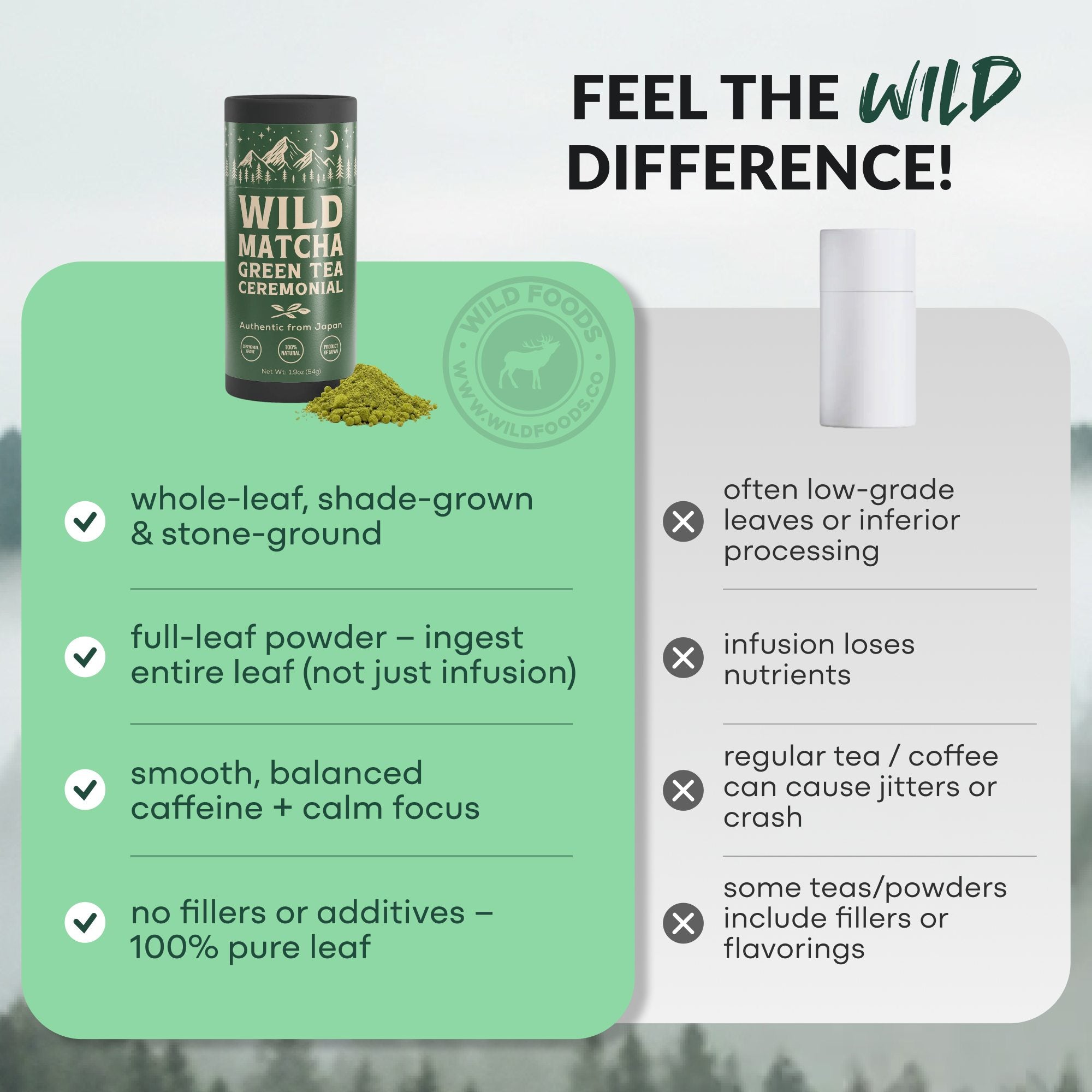 Wild Matcha Green Tea Powder — Ceremonial, Authentic from Japan