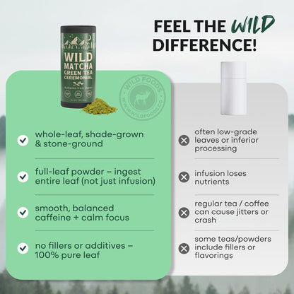 Wild Matcha Green Tea Powder — Ceremonial, Authentic from Japan
