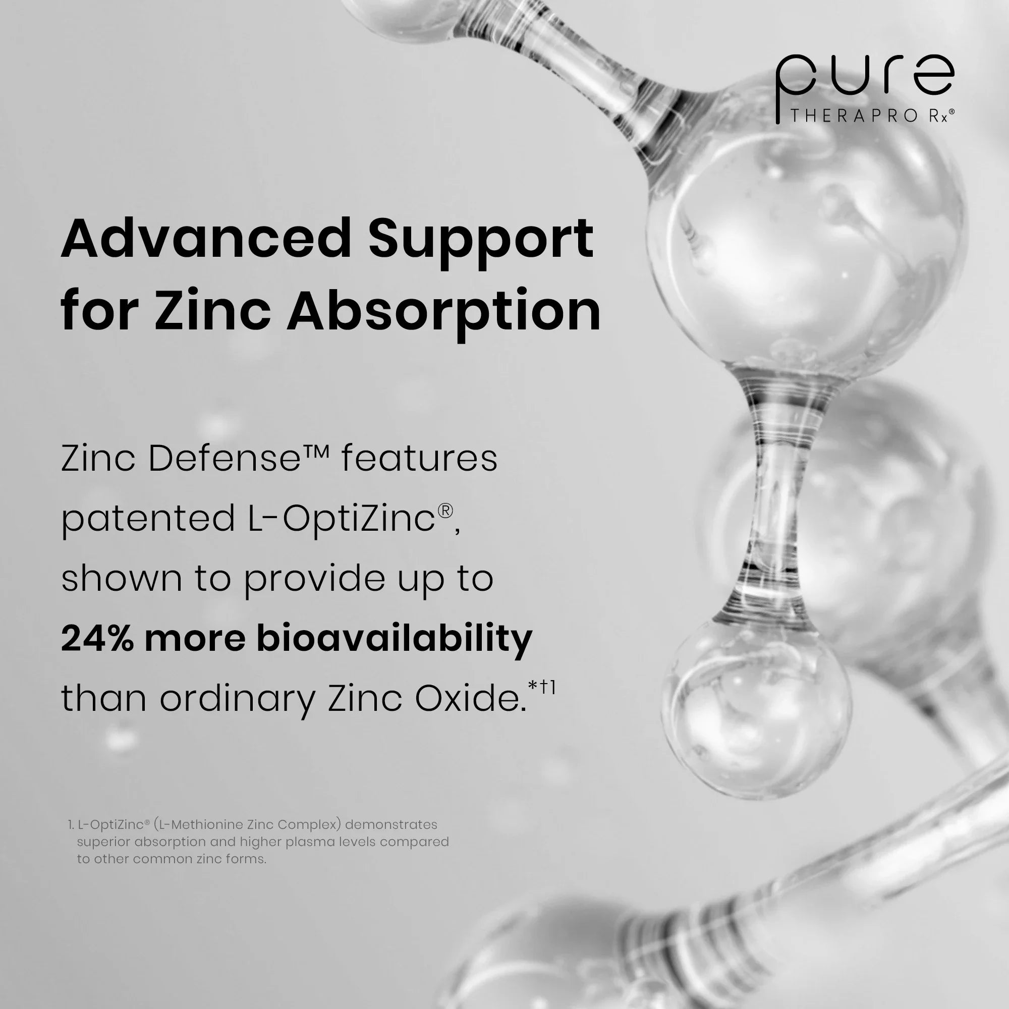 Zinc Defense