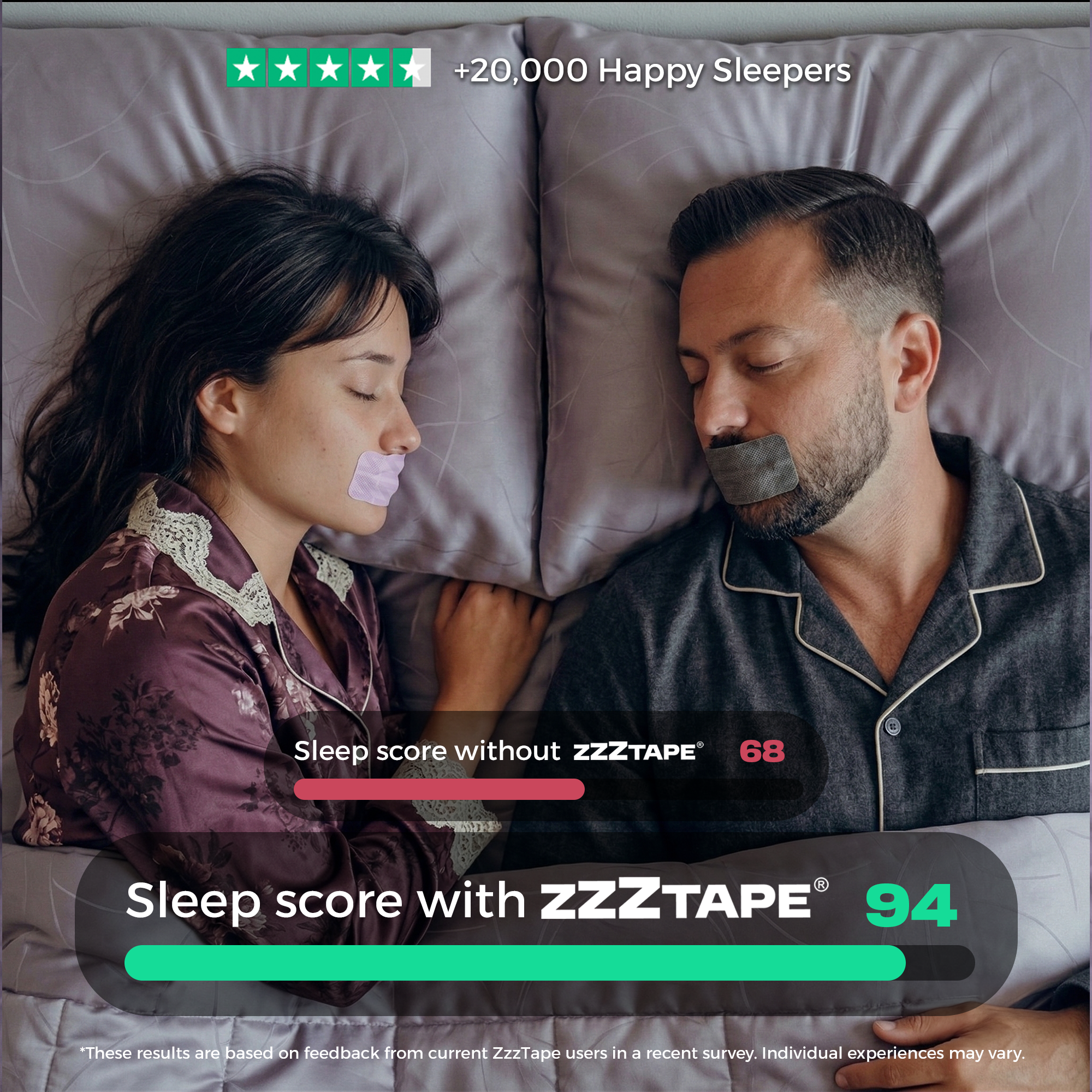 ZzzTape - Mouth Tape