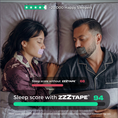 ZzzTape - Mouth Tape