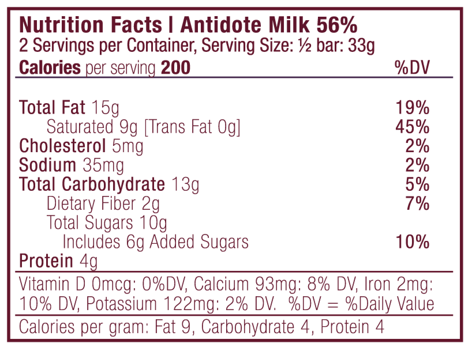 Antidote Chocolate MAGICIAN: STRAWBERRY MILK CHOCOLATE Cases - 3 cases x 12 bars by Farm2Me