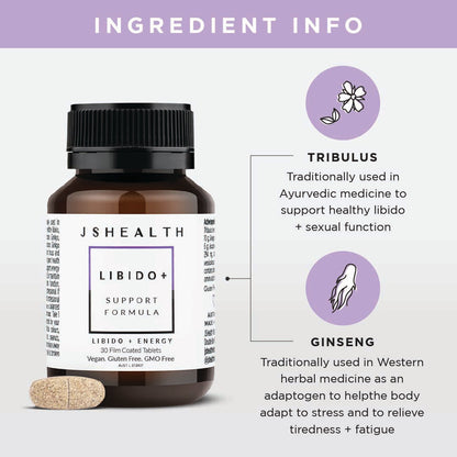 Subscriber Gift: Libido+ Formula - 1 Month Supply