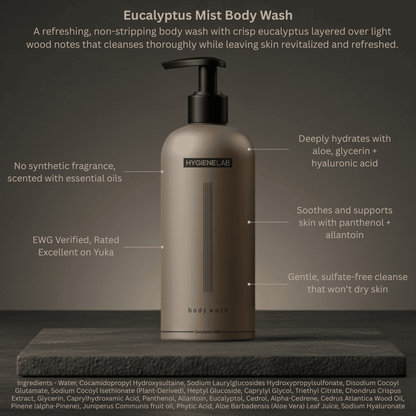 Body Wash 3-Pack