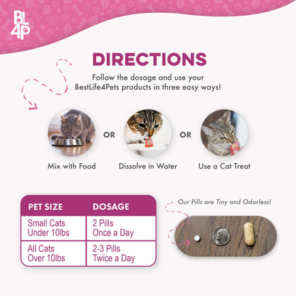 Hyperthyroidism Supplement for Cats - Helps Cat Weight Gain by BestLife4Pets