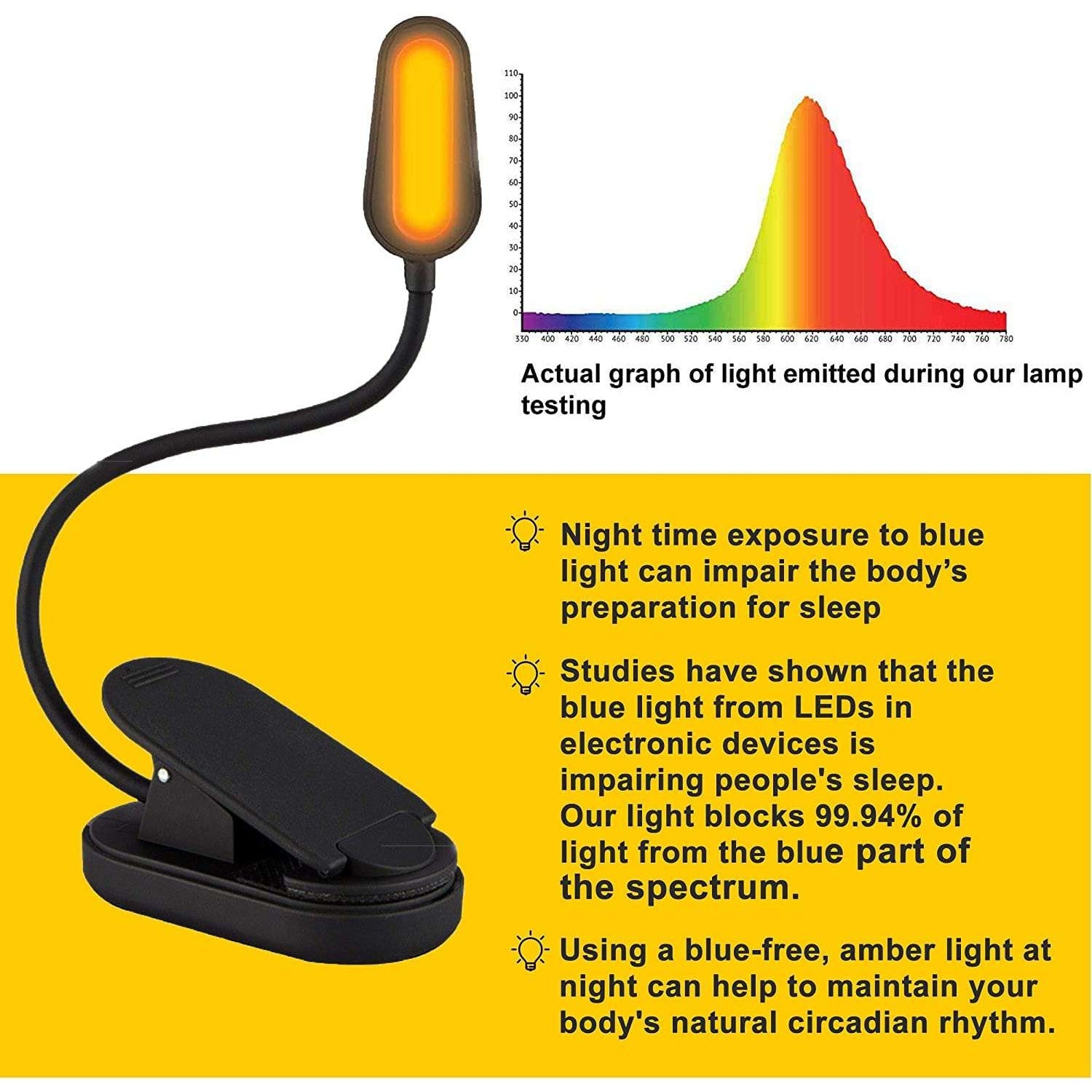 NEW Orange Glow Reading light