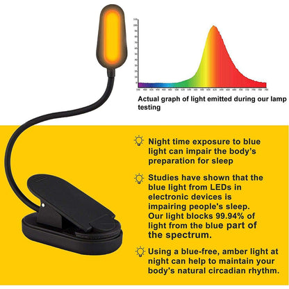 NEW Orange Glow Reading light
