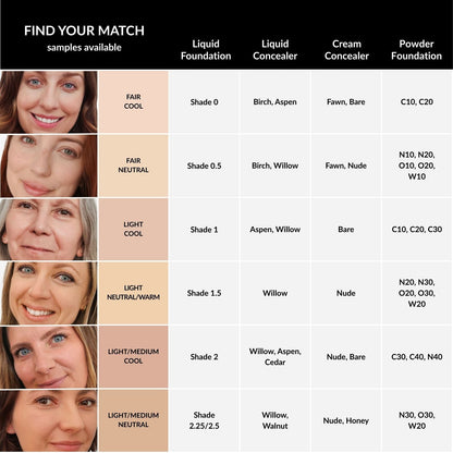 Liquid Foundation