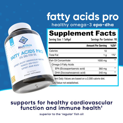 Fatty Acids Pro by NuEthix Formulations