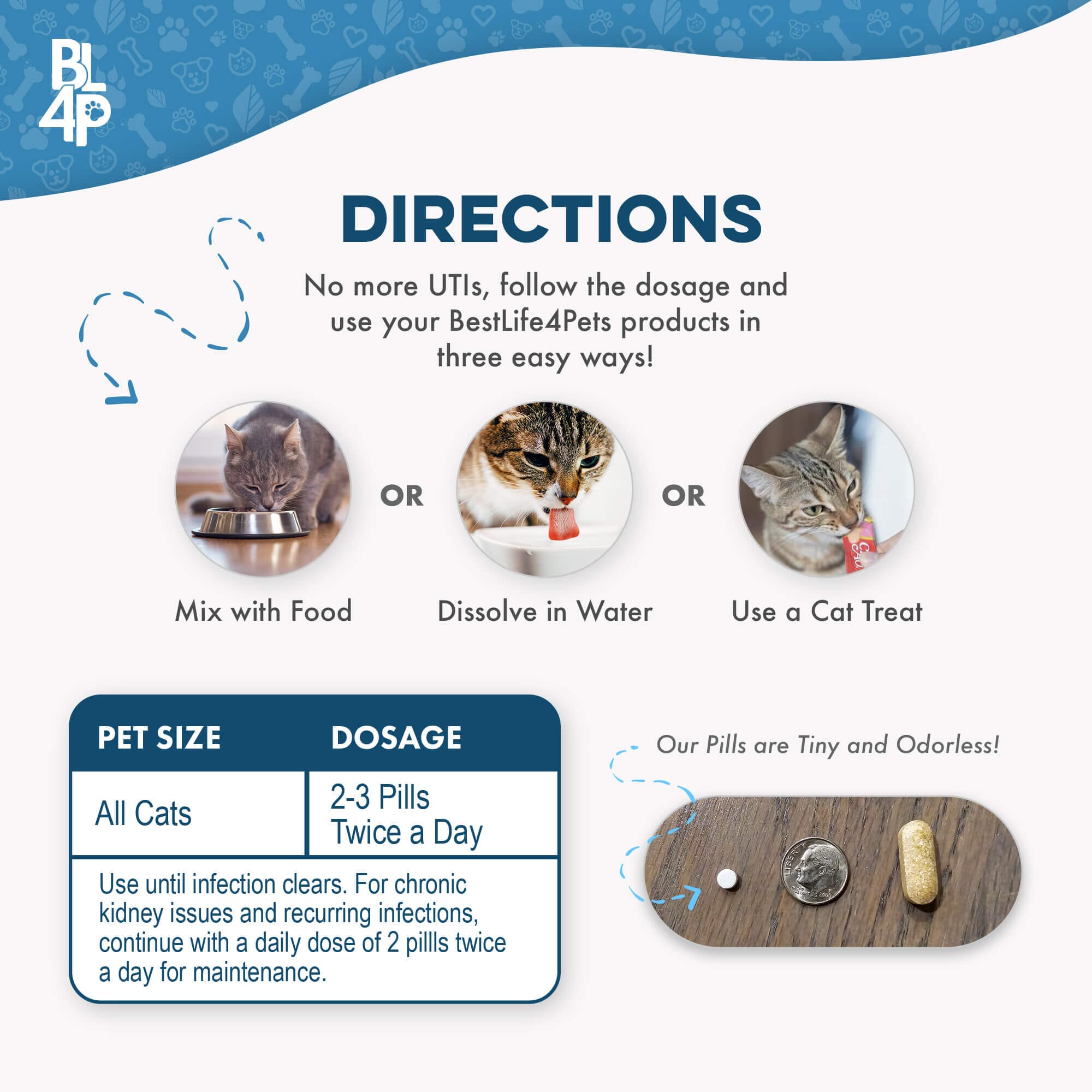 Natural Cat UTI & Kidney Remedy - Reduces Infections and Supports Optimal Bladder Function by BestLife4Pets