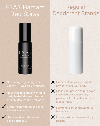 Primal Hamam Deo Body Spray