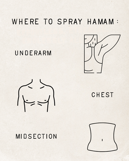 Spiced Woods Hamam Deo Body Spray