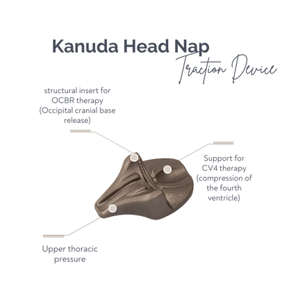 Head Nap : Cervical Traction Device by KANUDA USA