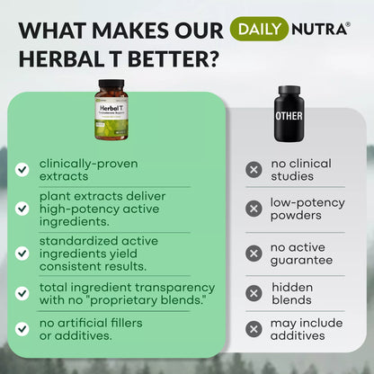 Herbal T - Men’s Performance Support