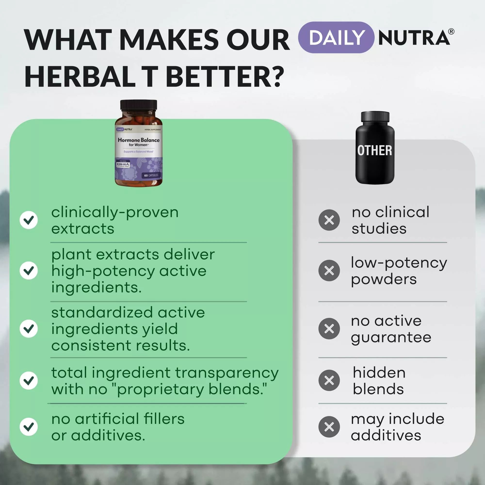 Hormone Balance for Women