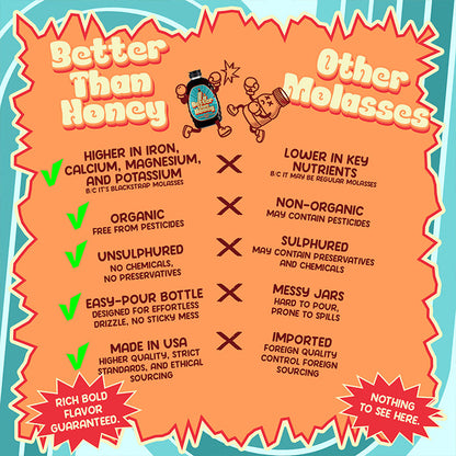 Unsulfured Organic Blackstrap Molasses