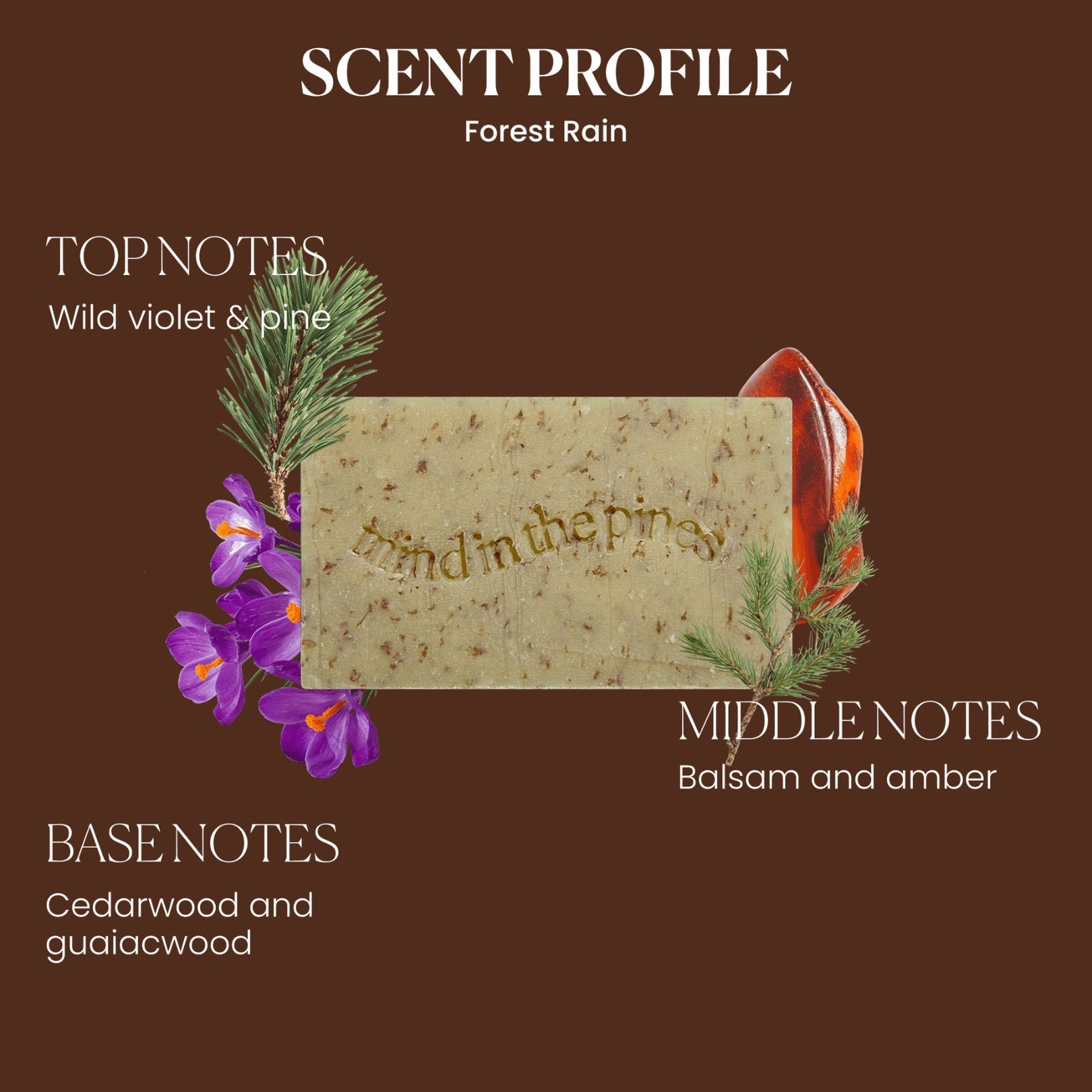The Bushwhacker Bar Soap