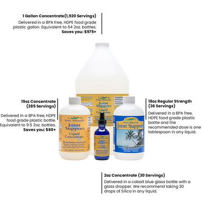 Mineral Blend - Joint Support